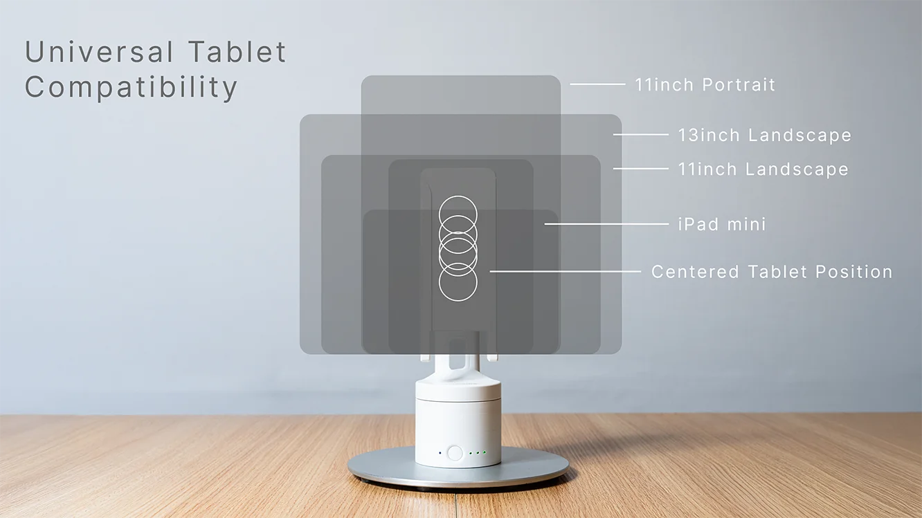 Supports a wide range of tablet sizes and orientations