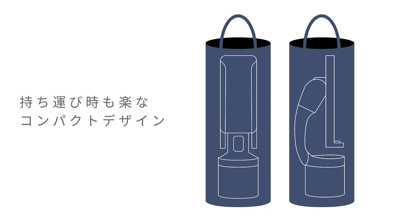 持ち運び時も楽なコンパクトデザイン（持ち運びバッグは別売り）