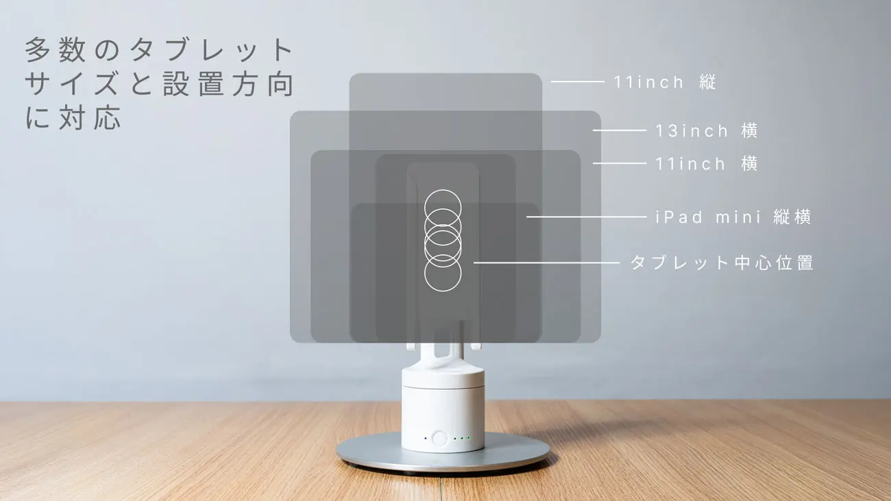 kubi 2.0の3つの特徴